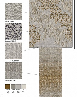 �������� �������� ��� ����� Atelier Custom